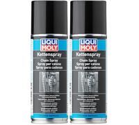 LIQUI MOLY Kettenspray | 200 ml | Haftschmierstoff ohne Kupfer | Art.-Nr.: 3581 (Packung mit 2)