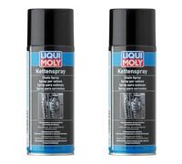 LIQUI MOLY Kettenspray | 400 ml | Haftschmierstoff ohne Kupfer | Art.-Nr.: 3579 (Packung mit 2)