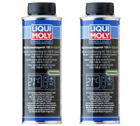 Liqui Moly Klimaanlagenöl PAG 100 R1234yf 2x 250ml Kompressoröl fluoreszierend