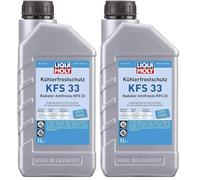 LIQUI MOLY Kühlerfrostschutz KFS 33 | 1 L | Kühlerschutz | Art.-Nr.: 21130, farblos (Packung mit 2)