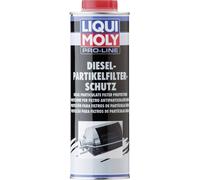 Liqui Moly Pro-Line Dieselpartikelfilter-Schutz