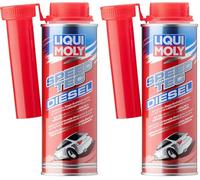Liqui Moly Speed Tec Diesel | 250 ml | Dieseladditiv | Art.-Nr.: 3722 (Packung mit 2)