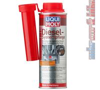 Liquimoly Systempflege Diesel