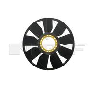 Lüfterrad, Motorkühlung NRF 49843