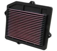 Luftfilter K&N 33-2025