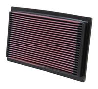 Luftfilter K&N 33-2029