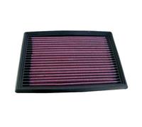 Luftfilter K&N 33-2036
