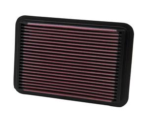 Luftfilter K&N 33-2050-1