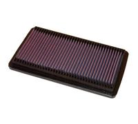Luftfilter K&N 33-2124