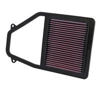 Luftfilter K&N 33-2192