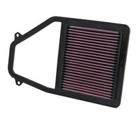 Luftfilter K&N 33-2192
