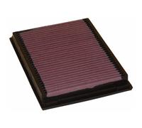 Luftfilter K&N 33-2231
