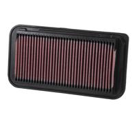 Luftfilter K&N 33-2252