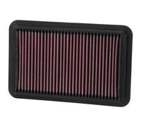 Luftfilter K&N 33-2676