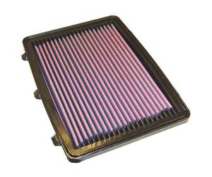 Luftfilter K&N 33-2748-1