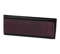 Luftfilter K&N 33-2865