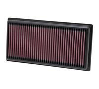 Luftfilter K&N 33-2981