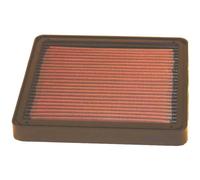 Luftfilter K&N BM-2605 für BMW 750/1100 K Modelle 85-97 BMW K1 K75 K K100 K100/2