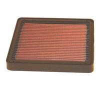 Luftfilter K&N BM-2605 - Hochleistungsfilter für BMW 750/1100 K Modelle 85-97 BM