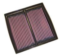 K&N Luftfilter DU-9098 Langzeitfilter für Ducati ST2, Monster 900, 888, SS 600, Paso S