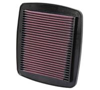 LUFTFILTER K N SU-7593 SPORT LUFTFILTER Für Suzuki 1200 GSF Bandit S 1996-2000