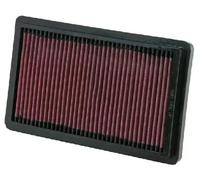 Luftfilter Langzeitfilter 33-2005 K&N Filters für BMW 3 5 6 7 2500-3.3