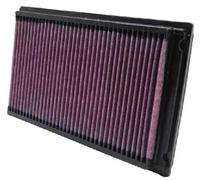 Luftfilter Langzeitfilter 33-2031-2 K&N Filters für NISSAN OPEL INFINITI FORD
