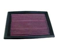 Luftfilter Langzeitfilter 33-2036 K&N Filters für HONDA NISSAN SUBARU