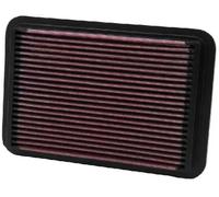 Luftfilter Langzeitfilter 33-2050-1 K&N Filters für MAZDA MITSUBISHI ISUZU VW