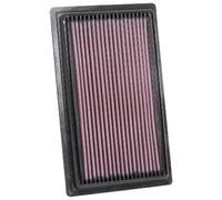 Luftfilter Langzeitfilter 33-2075 K&N Filters für SUZUKI FIAT SUBARU