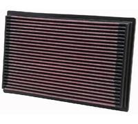 Luftfilter Langzeitfilter 33-2080 K&N Filters für NISSAN OPEL SAAB