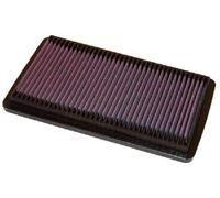 Luftfilter Langzeitfilter 33-2124 K&N Filters für HONDA ACCORD VI