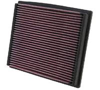Luftfilter Langzeitfilter 33-2125 K&N Filters für AUDI VW SKODA