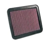 Luftfilter K&N Filters 33-2155 Langzeitfilter für VITARA ET TD HT FT TA SUZUKI 1