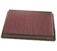 ORIGINAL® K-n Filters Luftfilter für Opel ZAFIRA / ZAFIRA FAMILY B ASTRA G CC