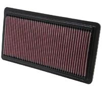 Luftfilter Langzeitfilter 33-2278 K&N Filters für MAZDA 6 Sport 6 Sport Kombi