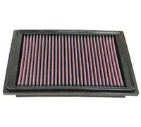 Luftfilter Langzeitfilter 33-2305 K&N Filters für CHEVROLET PEUGEOT OPEL CITROËN