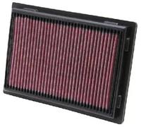 Luftfilter Langzeitfilter 33-2381 K&N Filters für LEXUS TOYOTA