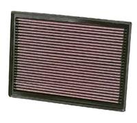 Luftfilter K&N Filters 33-2391 Langzeitfilter für VW CRAFTER 35 MERCEDES 30 50