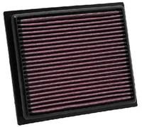 K&N Luftfilter 33-2435 – Hochleistung, abwaschbar – für Toyota, Lexus, Mitsubishi