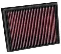 Luftfilter Langzeitfilter 33-2793 K&N Filters für FIAT RENAULT