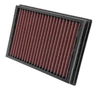 K&N Filters Luftfilter 33-2877 – Abwaschbar, Hochleistung – für Ford & Volvo (2003–2007)
