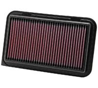 K&N Sportluftfilter 33-2974 für Suzuki Splash/Swift 1.2 Benzin 2010–2014