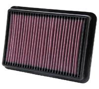 Luftfilter K&N Filters 33-2980