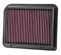 K&N Filters Luftfilter 33-3015 – Abwaschbar, Hochleistung – für Citroën & Mitsubishi (2003–2019)