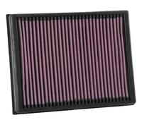 Luftfilter K&N Filters 33-3086