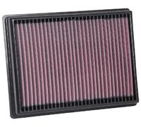 K&N Luftfilter IV 1.0 & 1.5 (inkl 2.0 Diesel 2018-(33-3131), Rot