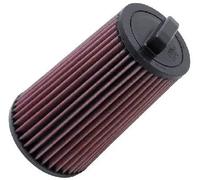 Luftfilter K&N E-2011