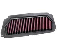 K&N Engineering Luftfilter HA-6519 – kompatibel mit Honda CB650R (ab 2019)
