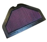 K&N Filters Luftfilter KA-1093 – Langzeitfilter für Kawasaki ZZR 1100 & ZZR 1200 C